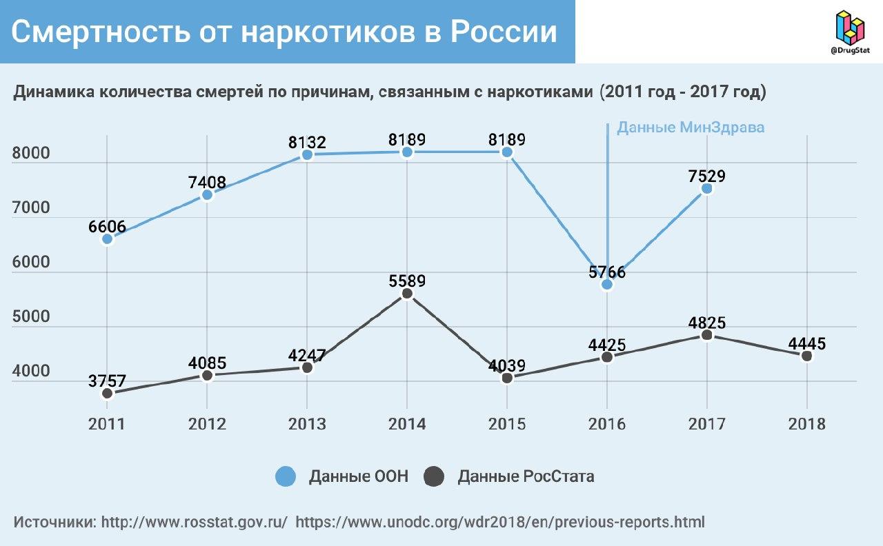 Darknet ссылка кракен kraken014 com