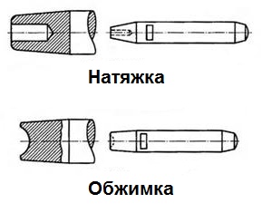 Кракен зеркало